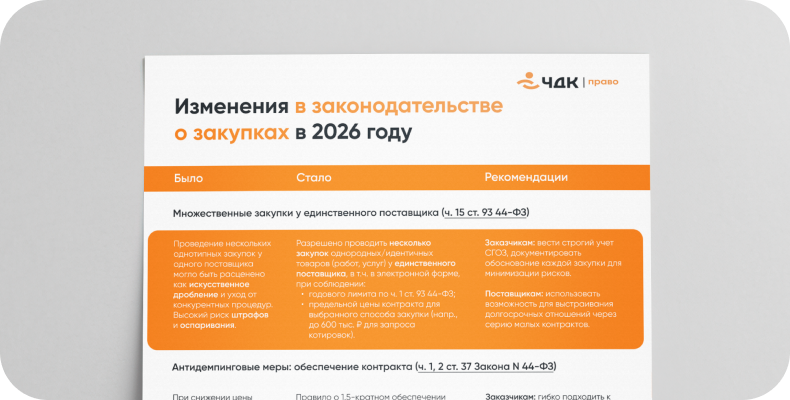 Госзакупки в 2026 году