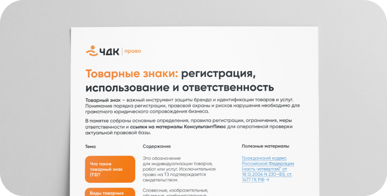 Товарные знаки: руководство